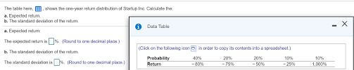 Click anywhere on the link text, click the insert link or anchor icon on the toolbar, and update the article name in the url text box (you can get it from. Solved The Table Here E Shows The One Year Return Dis Chegg Com