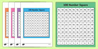 free 100 square bottom to top 100 square number