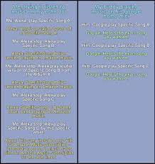 Play songs, albums, playlists or shuffle music from an artist. Alexa Stop Amazon Fix Your Music Situation Alexa