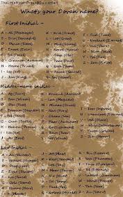 What S Your Dovah Name Skyrim Elderscrolls Elder Scrolls Games Skyrim Names Skyrim Funny