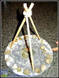 See more ideas about sweat lodge, lodge, sweat. Sweat Lodge Small World Play Crystal S Tiny Treasures