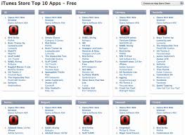 The opera browser for windows, mac, and linux computers maximizes your privacy, content enjoyment, and productivity. Opera Mini åœ¨å…¨éƒ¨äºŒåäºŒå€‹æœ‰app Store çš„åœ‹å®¶éƒ½æ˜¯ä¸‹è¼‰ç¬¬ä¸€