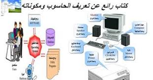 تحميل تعريف طابعة كانون 3010 / øªøù…ùšù„ øªø¹ø±ùš. ÙƒØªØ§Ø¨ Ø±Ø§Ø¦Ø¹ Ø¹Ù† ØªØ¹Ø±ÙŠÙ Ø§Ù„Ø­Ø§Ø³ÙˆØ¨ ÙˆÙ…ÙƒÙˆÙ†Ø§ØªÙ‡ Pdf
