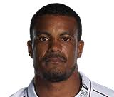 Shannon Gabriel Profile