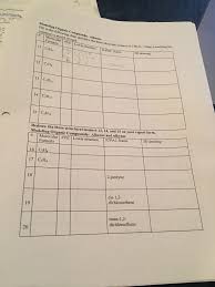 solved a1 ng an modeling organic compounds alkanes fil