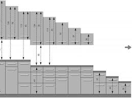 So bestimmst du deine persönliche arbeitshöhe. Arbeitsplattenhohe Kuche