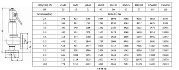 Gta 4 oynarken gpu 55 60 derece cpu 40 civari coreler 50 55 derece normalmi bilgisayarım:i̇ntel i7 3770 3.4 8 gb ram 2 gb ekran kartı nvidia 128 bit veya 2 fan var kasa içinde kasa fanı yok aux fanımda yok gpu fanımda yok sadece anakart ve cpu. Isitma Sistemlerinde Kapali Genlesme Depolari