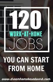 Pin On Ways Of Making Money From Home