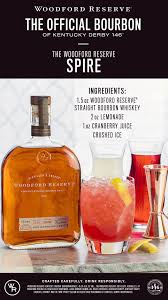 Spire Pb In 2020 Alcohol Drink Recipes Fancy Drinks Fun Drinks
