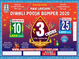 Buy punjab state mahashivratri bumper lottery 2021 is online. Punjab Diwali Bumper 2020 Result Punjab State Maa Lakshmi Diwali Pooja Bumper 2020 Results Announced Check List Of Winners Here Trending Viral News