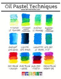 oil pastel technique chart the basics