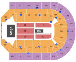 Scope Arena Tickets In Norfolk Virginia Scope Arena Seating