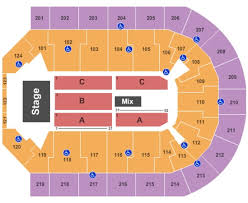 scope arena tickets in norfolk virginia scope arena seating