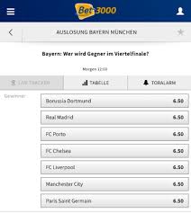 Die slowakei braucht dafür gegen schweden eine leistung wie beim sieg gegen polen. Champions League 1 4 Finale Auslosung Quoten Fcb Bvb Gegner