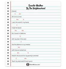 Chord Sweater Weather The Neighbourhood Sweater Weather Ukulele Chords Chord Sweater Weather All I A Ukulele Chords Ukulele Songs Guitar Chords For Songs