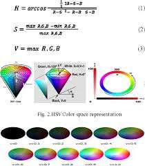 Color space, hsv, hsv2rgb, image processing, matlab, matlab digital image processing example. Hsv Color Space Based Segmentation Of Region Of Interest In Satellite Images Semantic Scholar