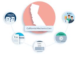 california mechanics lien law in construction faqs forms