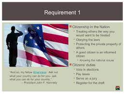 Citizenship in the completing worksheets may suffice where a requirement calls for something in writing, but this. 27 Citizenship In The Community Answers To The Worksheet Worksheet Resource Plans