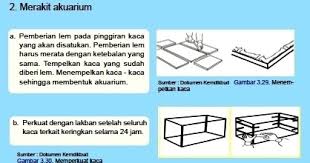 Maybe you would like to learn more about one of these? Berikut Alat Yang Digunakan Untuk Membuat Kerajinan Dari Lukis Kaca Yaitu