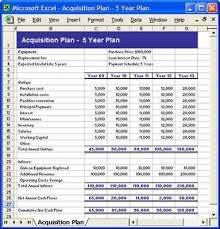 Pin By Ian Gibbs On Projects To Try How To Plan Business Planning Writing A Business Plan