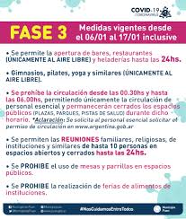 Un total de 114 distritos de la provincia se encuentran en fase 2, mientras que 17 se ubican en fase 3. Que Se Puede Hacer Y Que No En Fase 3 Todas Las Voces Puan