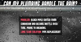 Pin On Plumbing Tips Facts