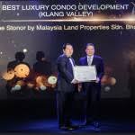 The state plays a significant but declining role in guiding economic activity through macroeconomic plans. Mayland S Crown Jewel Of Klcc Market News Propertyguru Com My