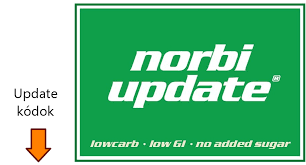 Norbi schobert was born on april 16, 1971 in budapest, hungary as norbert schobert. Norbi Dieta Norbi Update Kodok
