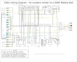 Electrical wiring diagram electrical components puch moped motorcycle wiring electrical problems kill switch cb750 stop light ignition coil. Bc 4687 Roketa Scooter Wiring Schematic Download Diagram