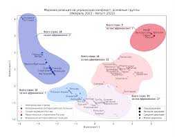 Новости. Чад