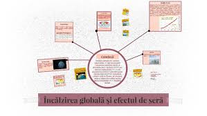Efectul De SerÄƒ Si IncÄƒlzirea GlobalÄƒ By MihÄƒilÄƒ MÄƒdÄƒlina Georgiana