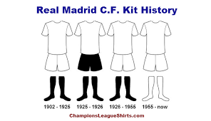 After winning a historic third successive champions league trophy, real madrid has now unveiled the home and away kits to be worn during the 2018/19 season. Real Madrid Kit History Champions League Shirts