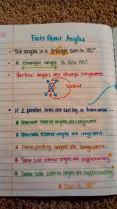 Math Love Trig Interactive Notebook Pages For Unit 1 Algebra And Geometry Review Teaching Algebra 7th Grade Math 7th Grade Math Worksheets