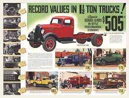 1936 Dodge 1 1 2 Ton Trucks Brochure Mailer Trucks Dodge Trucks Dodge