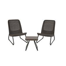 Pin On Backyard Projects