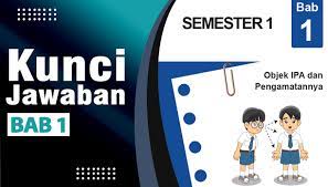 Admin harap soal ini bisa bermanfaat bagi. Kunci Jawaban Ipa Kelas 7 Bab 1 Halaman 29 Uji Kompetensi 1 Ilmu Edukasi