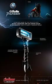 Gillette Thunder Razor Maquinilla De Afeitar Avengers Animados Los Vengadores