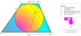 Pin On Geometry Theorems And Problems Math