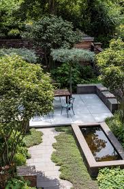If you are looking for some advice on how to improve your gardening skills, this article can give you some great ideas. So Wohnt Duseldorf Deutschlands Schonster Garten In Oberkassel