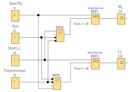 Wechselschaltung steckdose → detaillierter kaufratgeber beliebteste wechselschaltung steckdosen aktuelle angebote.alle wechselschaltung steckdosen im blick. Elektrotechnik Seiten