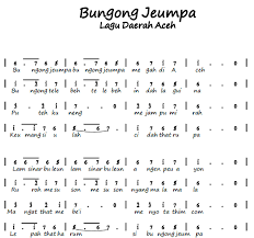 Indonesia pusaka (ismail marzuki) dan bungong jeumpa (aceh) dari penjelasan di atas kita sudah mempelajari perbedaan jenis tangga nada. Not Angka Pianika Lagu Bungong Jeumpa