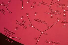 sci fi and horror films turned into star charts