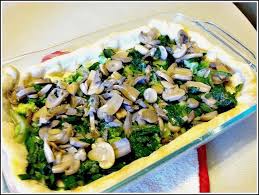 Spinach Broccoli And Mushroom Quiche Mushroom Quiche Dinner Recepies Meals Without Meat