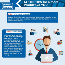Time Management Is An Essential Skill Desired In Pretty Much Every Industry And Job Roles Where You Re Required To Mult Day Work Time Management Training Tips