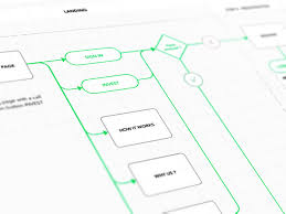 12 Unbiased Iphone App Flow Chart Template