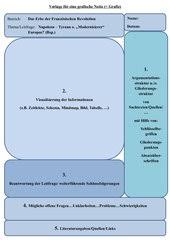 18 vorlagen, um einen stundenplan in word (docx/docxx) zu erstellen und auszudrucken. Vorlage Fur Eine Grafische Notiz Grafiz 4teachers De