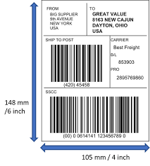 This label is placed on the packaging container, usually on a pallet or a carton. Gs1 Logistic Label Guideline Gs1