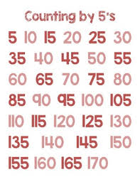 Skip Counting Charts