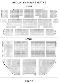 Apollo Victoria Theatre Seating Plan View The Seating