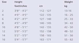 19 Explicit Orca Tri Suit Size Chart